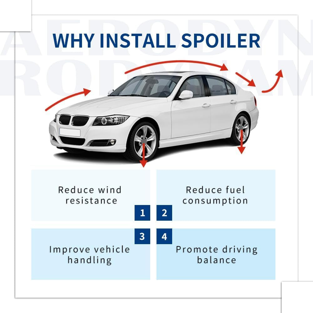Carbon Fiber Pattern E90 Spoiler Psm-Style Compatible with (2005-2012) 3-Series E90 Sedan / E90 M3 Sedan