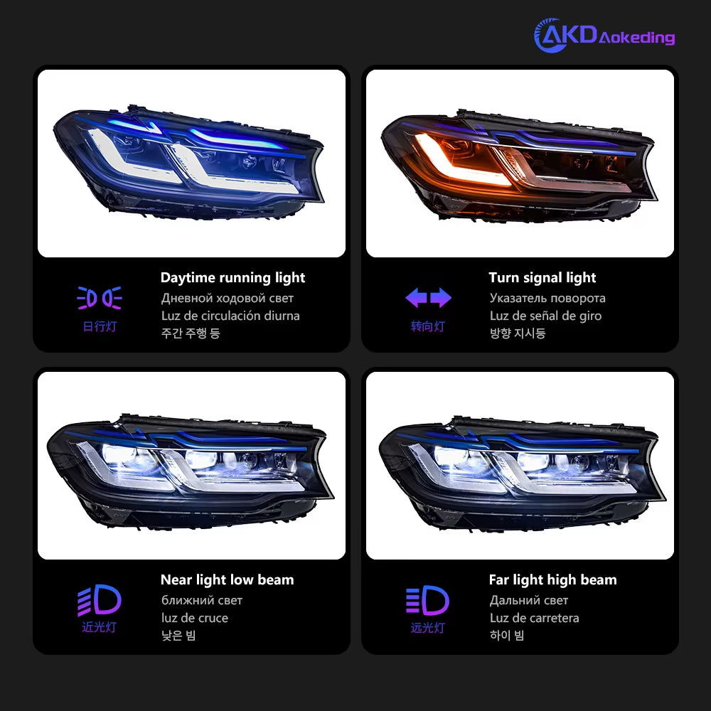 Car Lights for BMW G30 G38 2018-2022 5 Series LED Auto Headlight Assembly Upgrade Newest M5 Competition Design Accessories