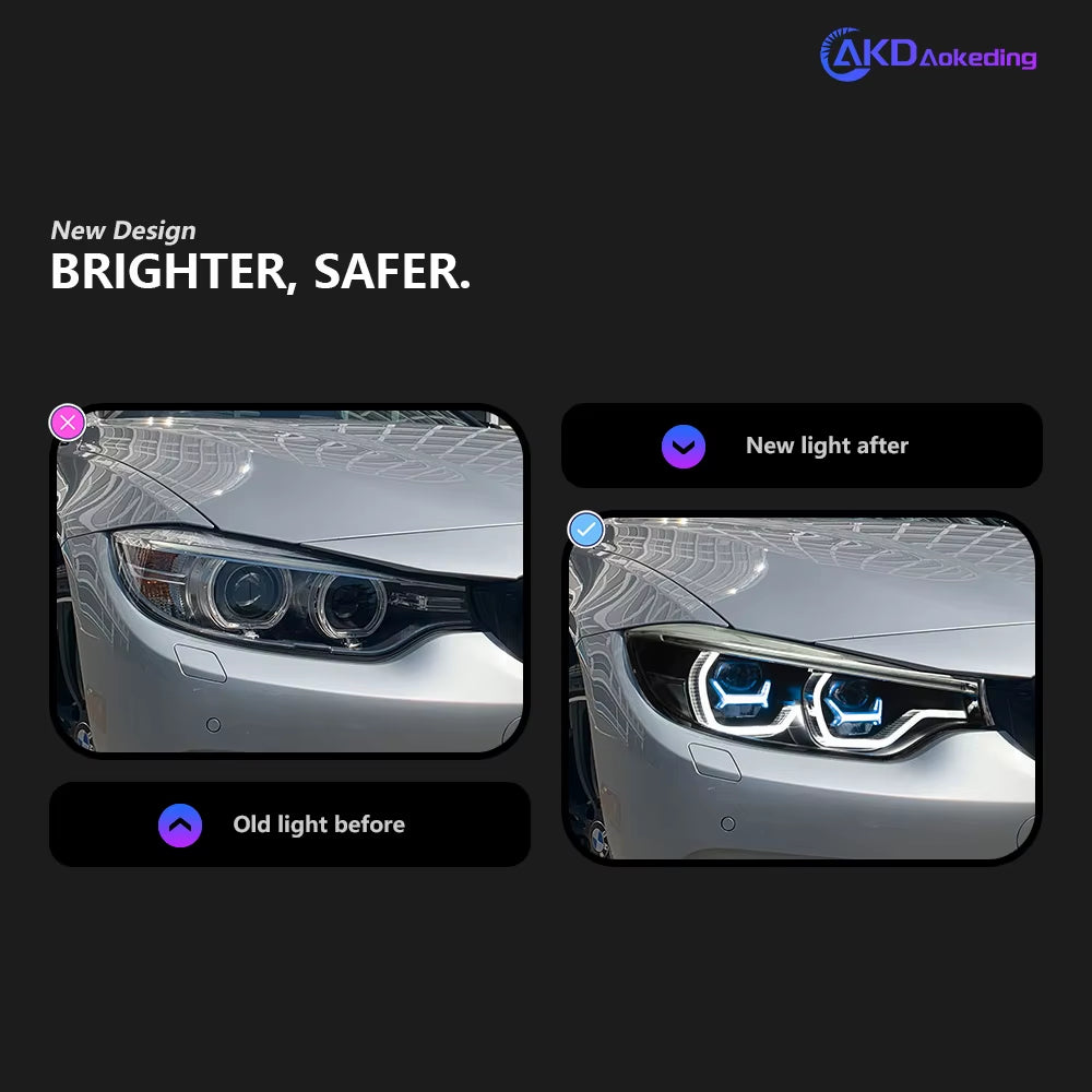 Car Lights for BMW F32 F36 M4 LED Headlight 2013-2019 425I F82 Head Lamp Drl Projector Lens Automotive Accessories