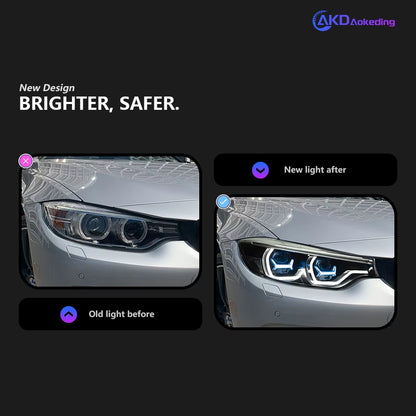 Car Lights for BMW F32 F36 M4 LED Headlight 2013-2019 425I F82 Head Lamp Drl Projector Lens Automotive Accessories