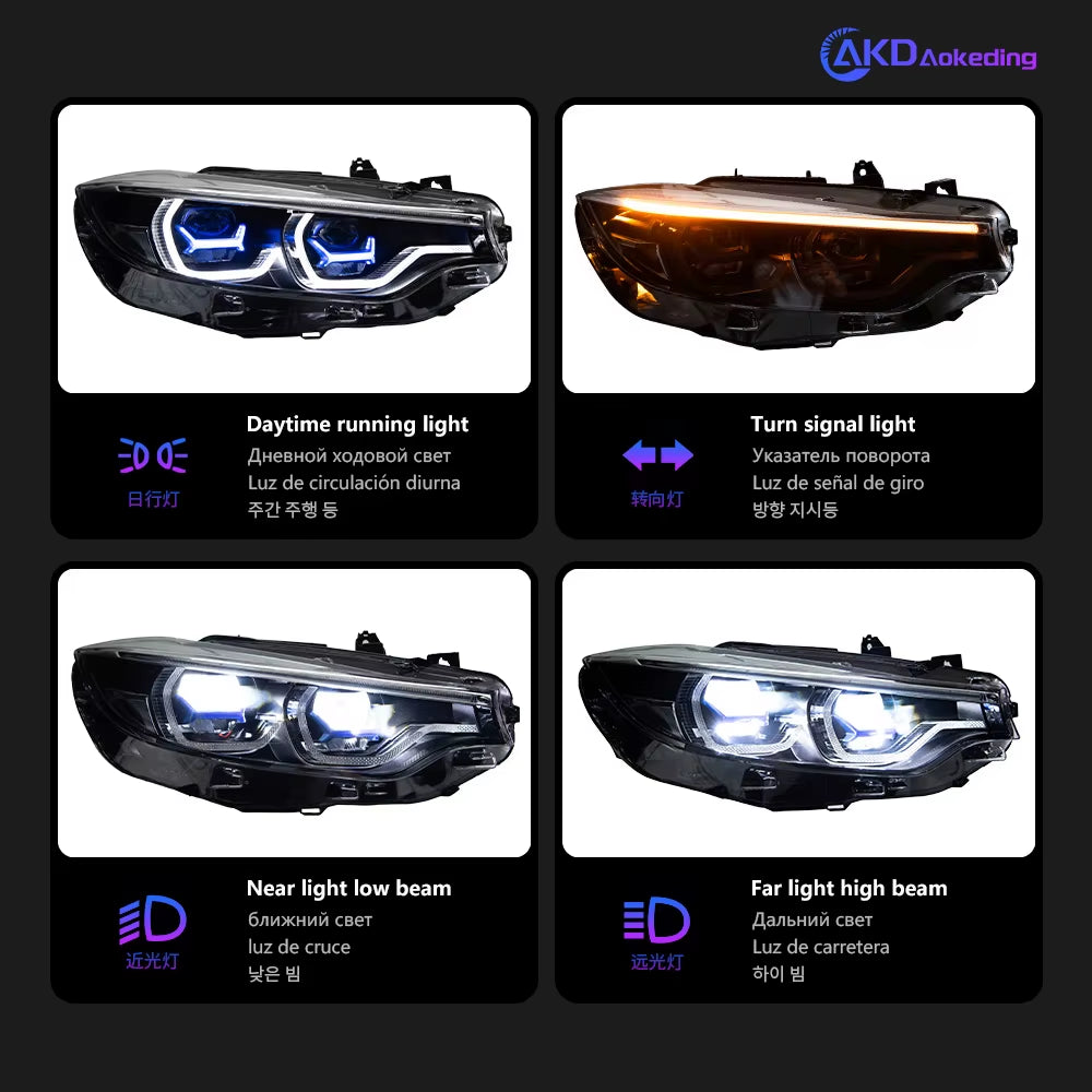 Car Lights for BMW F32 F36 M4 LED Headlight 2013-2019 425I F82 Head Lamp Drl Projector Lens Automotive Accessories